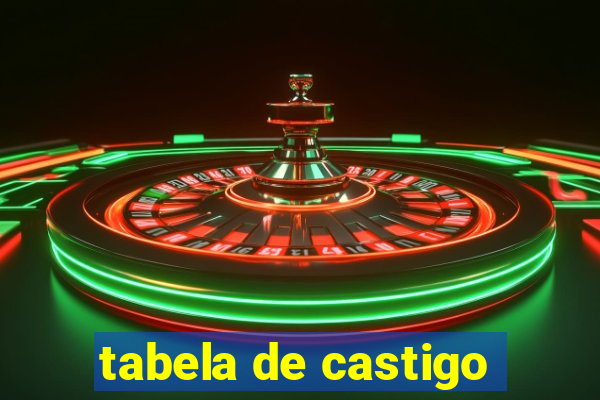 tabela de castigo